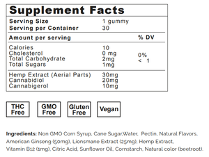 1000mg Full Spectrum CBD Gummies