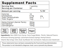 Load image into Gallery viewer, CBN PM Formula Gummies By The Bay Farms