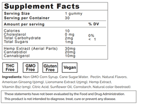 CBN PM Formula Gummies By The Bay Farms